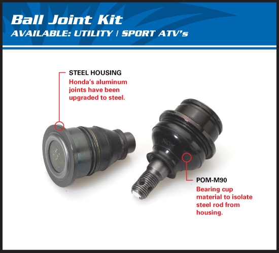 42-1020 AllBalls Traggelenk Ball Joint Kit unten fr ATV Quad Kawasaki KVF 300 400 Suzuki LTV 700 