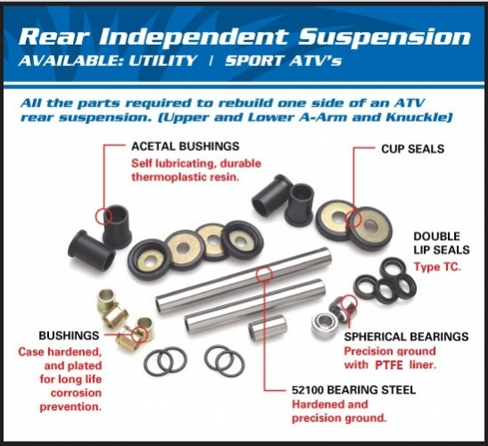 50-1080 AllBalls hinteres A-Arm Einzelradaufhngungs Kit Independent Suspension Kit CanAm Outlander
