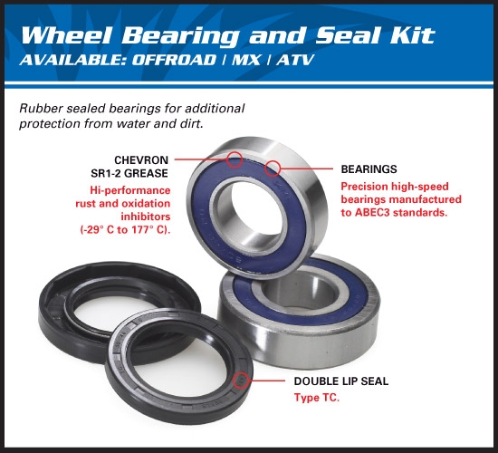 AllBalls Radlager Kit vorne/hinten Wheel Bearing - Seal Kit - front/rear Axle Passend f. siehe DropDown Auswahl