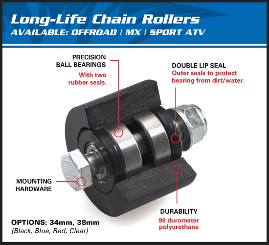AllBalls Kettenrolle oben/unten Chain Roller Passend f. siehe DropDown Auswahl