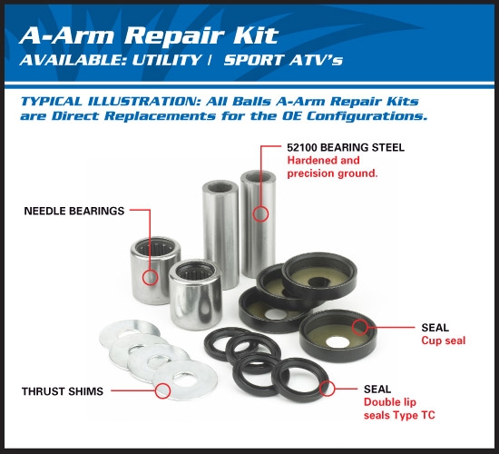 AllBalls A-Arm Reparatur Lager- Dichtungskit vorne unten/oben Front Lower/upper A-Arm Bearing - Seal Kit passend f. siehe DropDown Auswahl