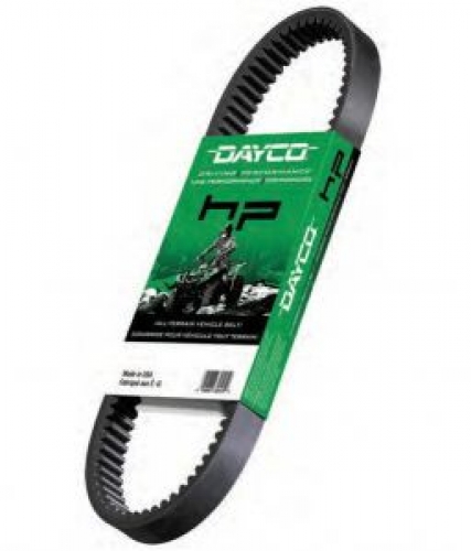 DAYCO Keil Antriebsriemen HP2027 ATV SUZUKI LT-A 400 KING QUAD